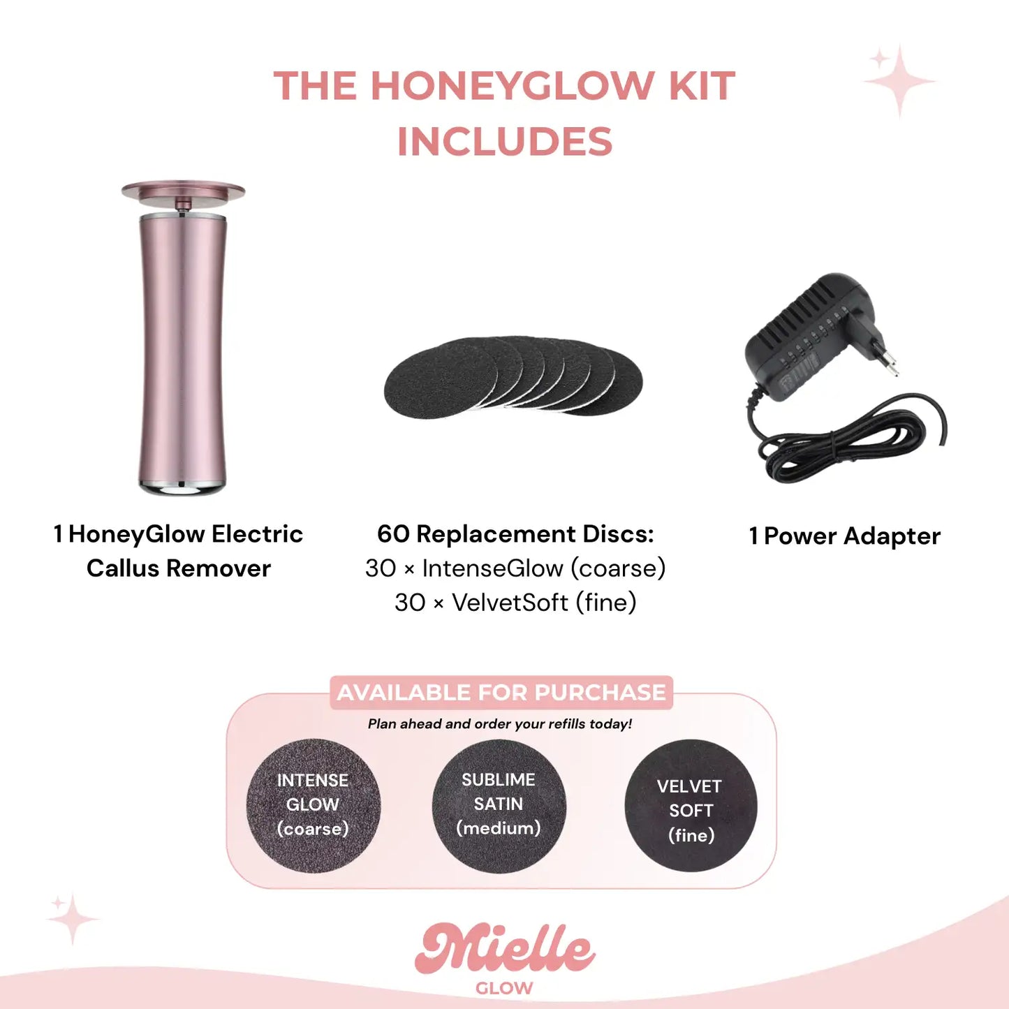 ✨ HoneyGlow™ – Foot Care Kit